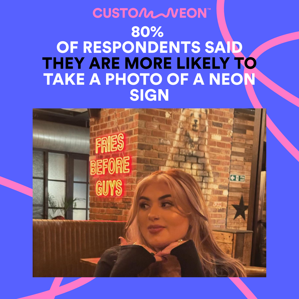 Survey graphic stating 80% of people are most likely to photograph neon signs, featuring a woman posing in front of a neon ‘Fries Before Guys’ sign inside a restaurant